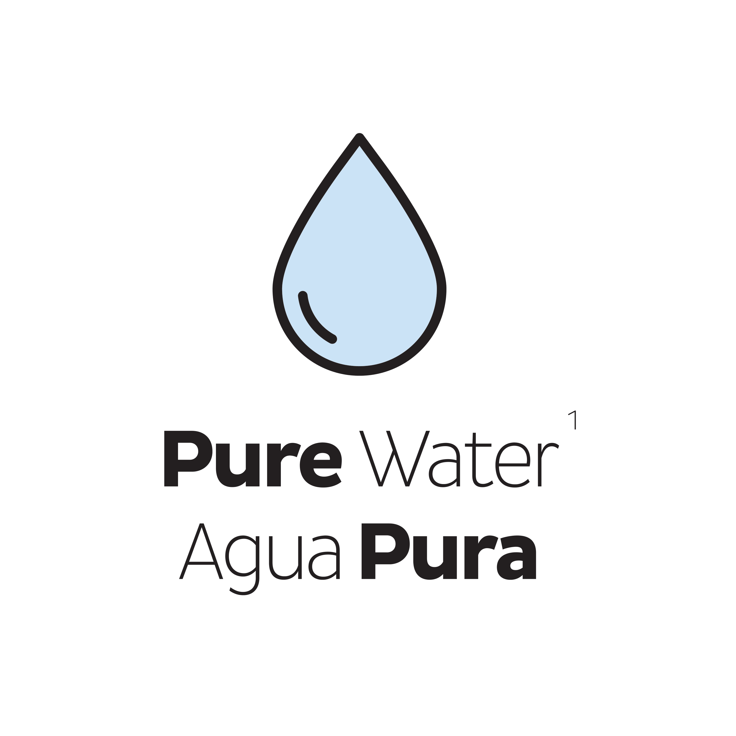 Pure Water