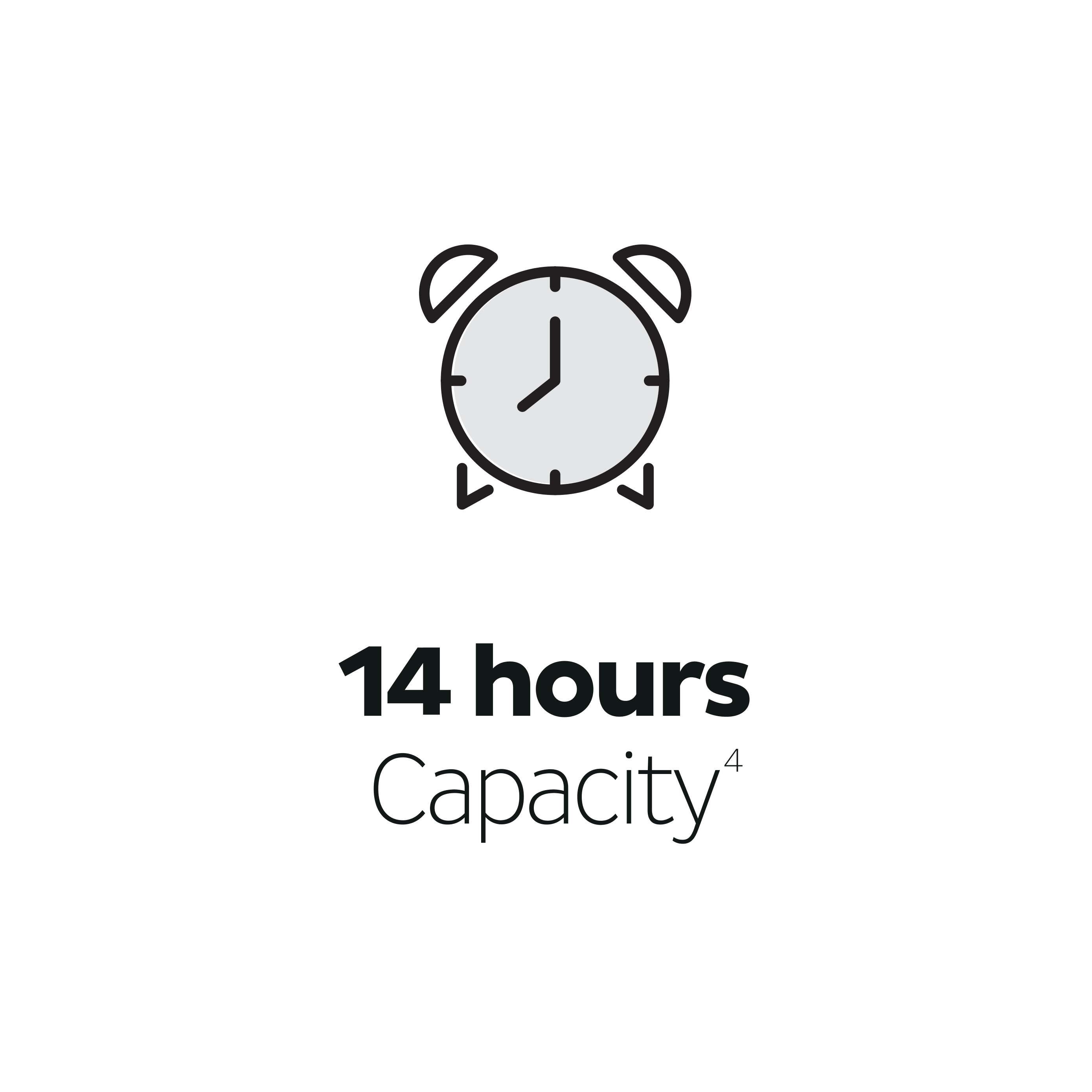 14 Hours Capacity